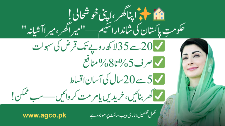 Apna Ghar Apna Ashiyana Scheme 2025