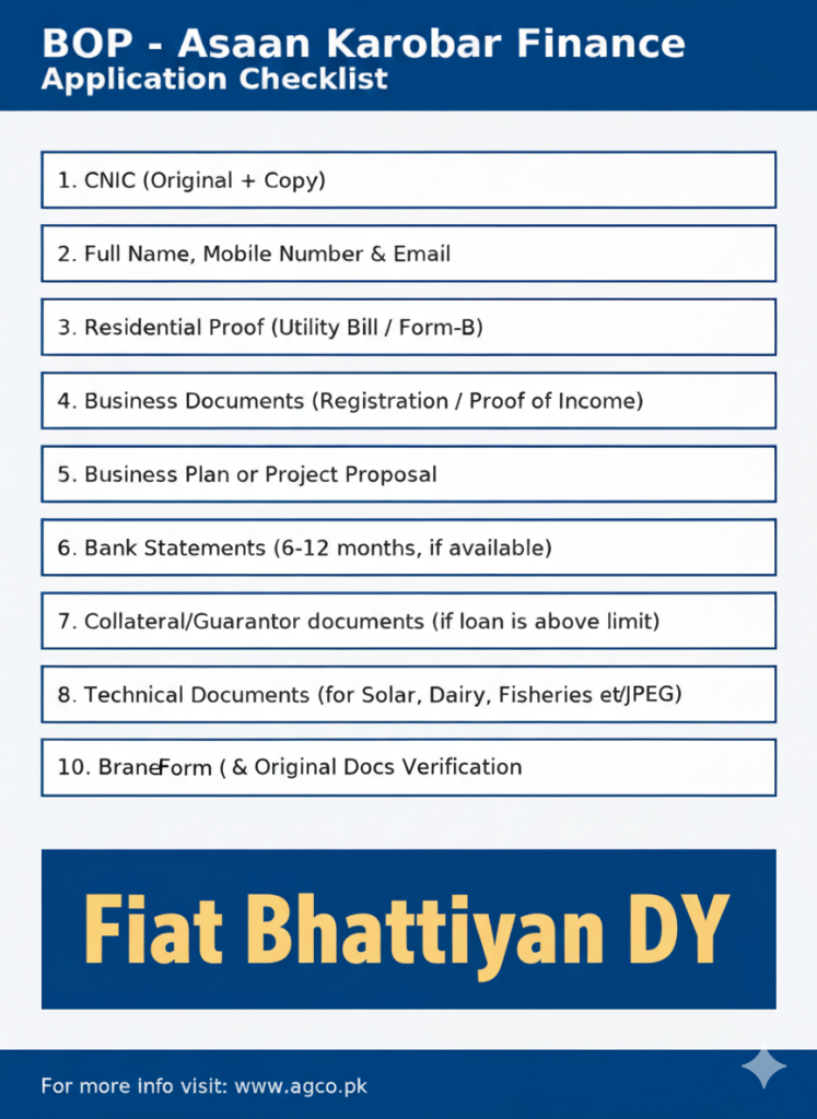 Check List for Application BOP Asan Karobar Finance Scheme 2025