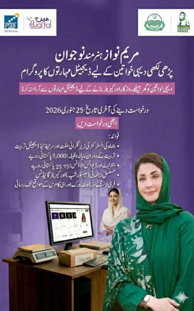 CM Punjab Hunarmand Nojwan Program 2026