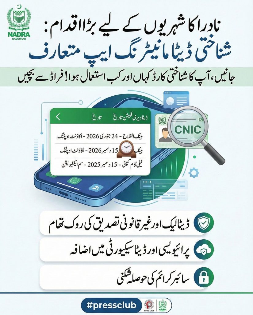 CNIC Monitoring App launched by NADRA