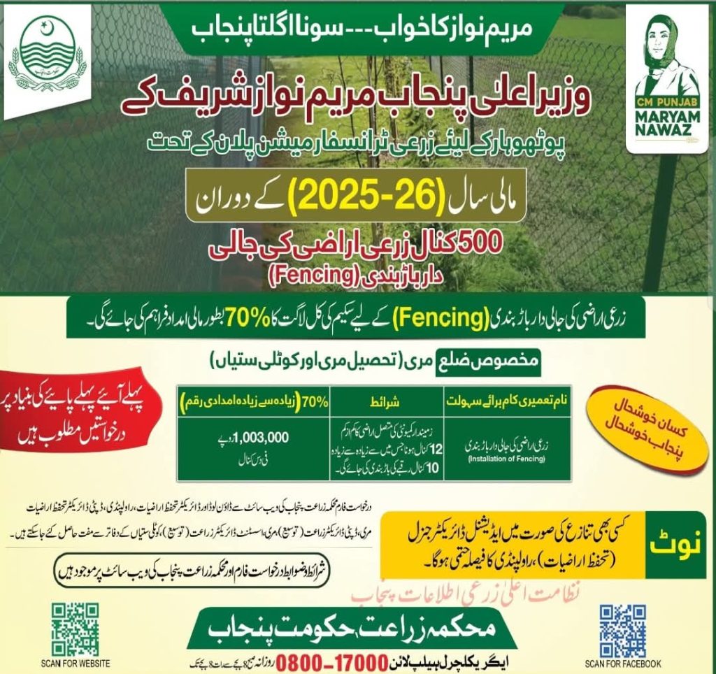 Punjab Agriculture Land Fencing Scheme 2025-26