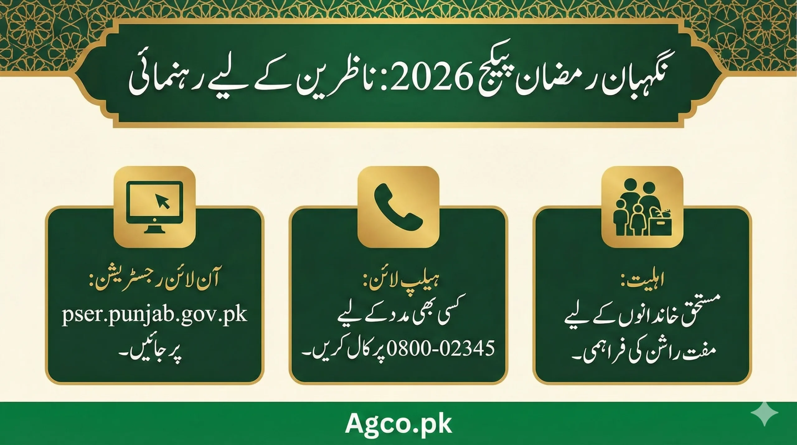 CM Punjab Ramzan Negahban Rashan Card program 2026 for poor & Needy people of Punjab