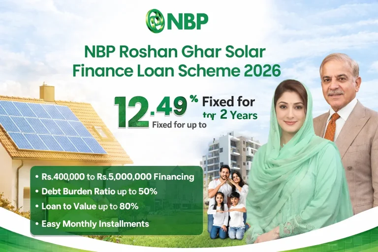 How to Get Free Solar Panels from NBP Roshan Ghar Solar Finance